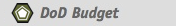 Budget