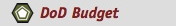 Budget